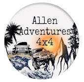 Display Image